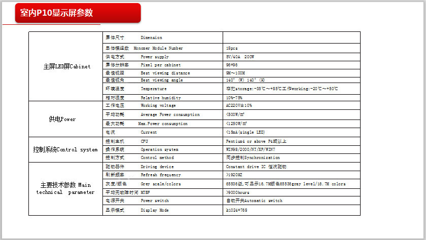 室内p10模组参数