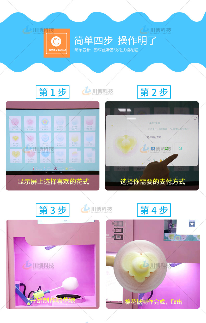 全自动棉花糖机综合款_06