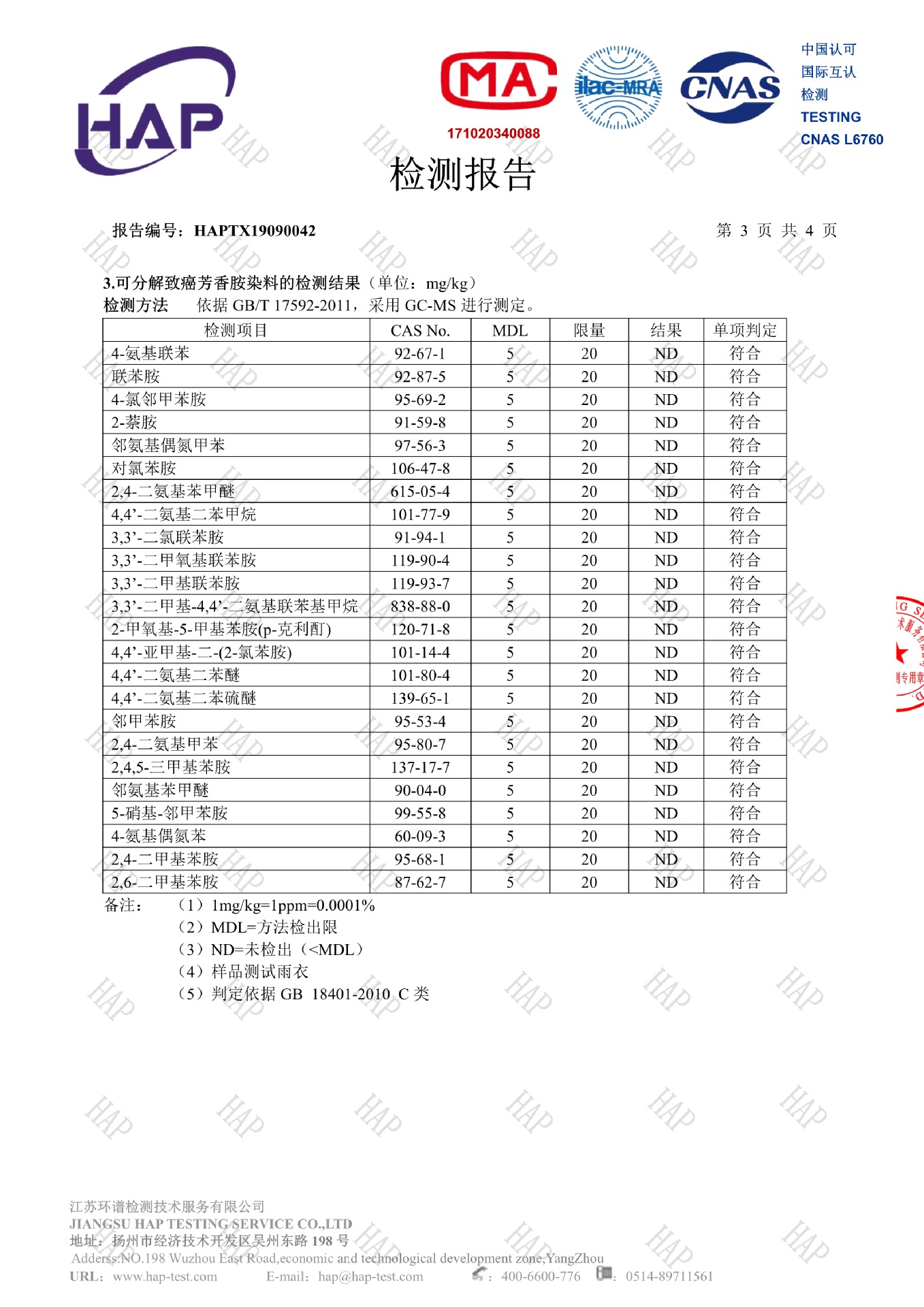 小球雨披检测报告3