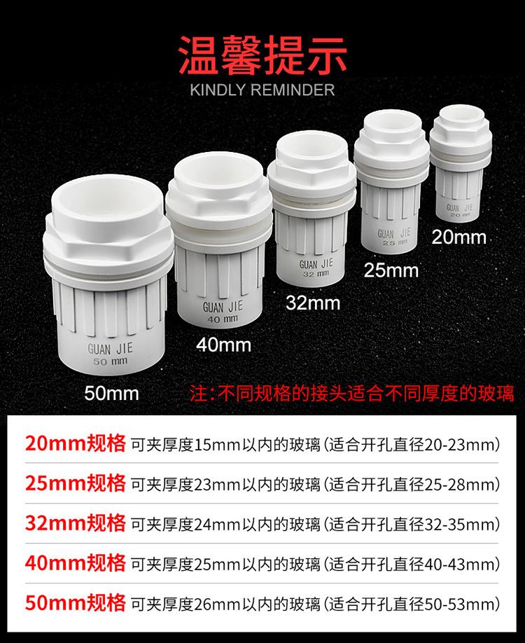 白色PVC接头说明750jpg_02.jpg