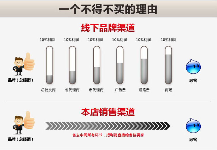 3261183243_2042436028