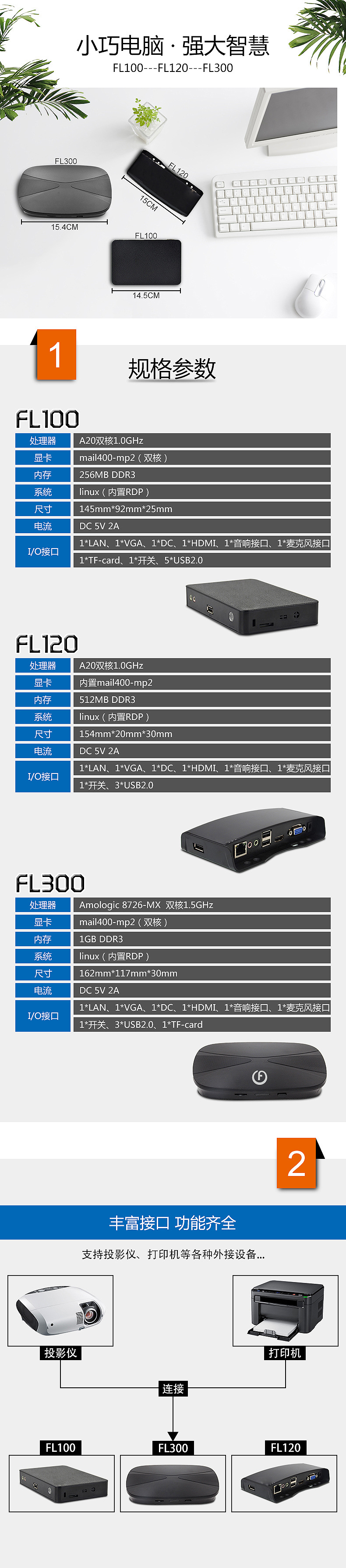 FL100-120-300详情页_01