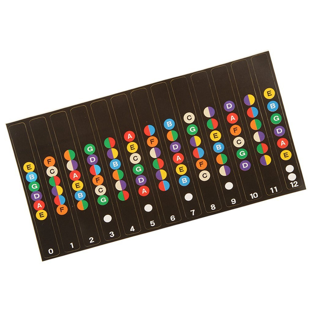 专业吉他音阶贴纸 指板贴纸