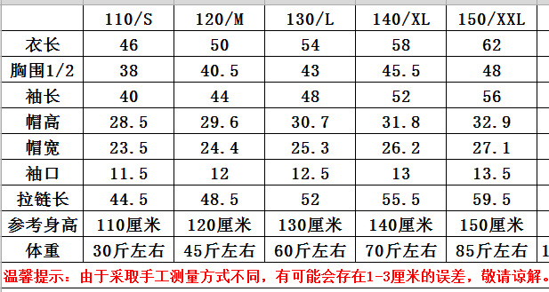 B09$RI$ZXGYPJ]$BB]]43EC