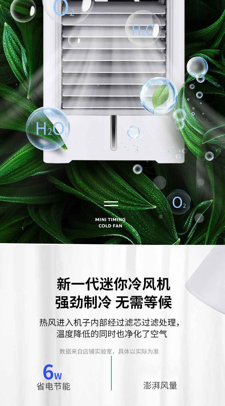 详情