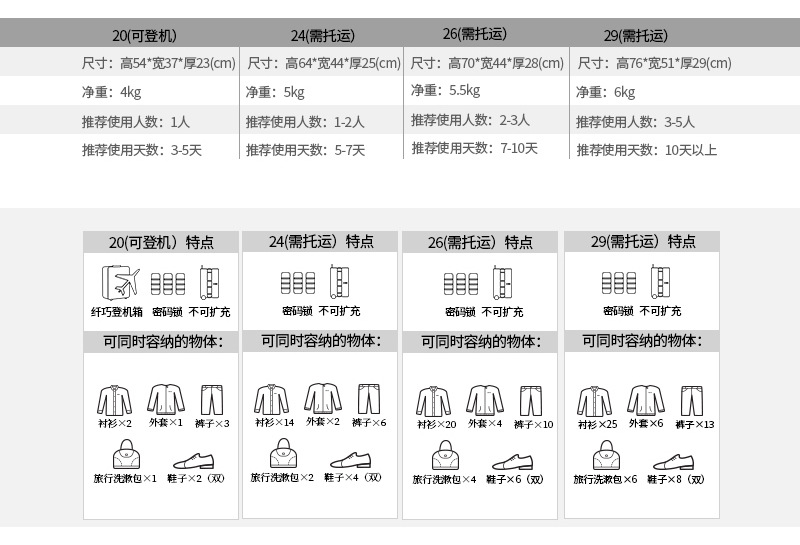 宇路行1608详情790_16