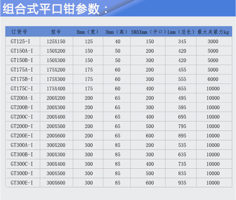 组合平口钳参数
