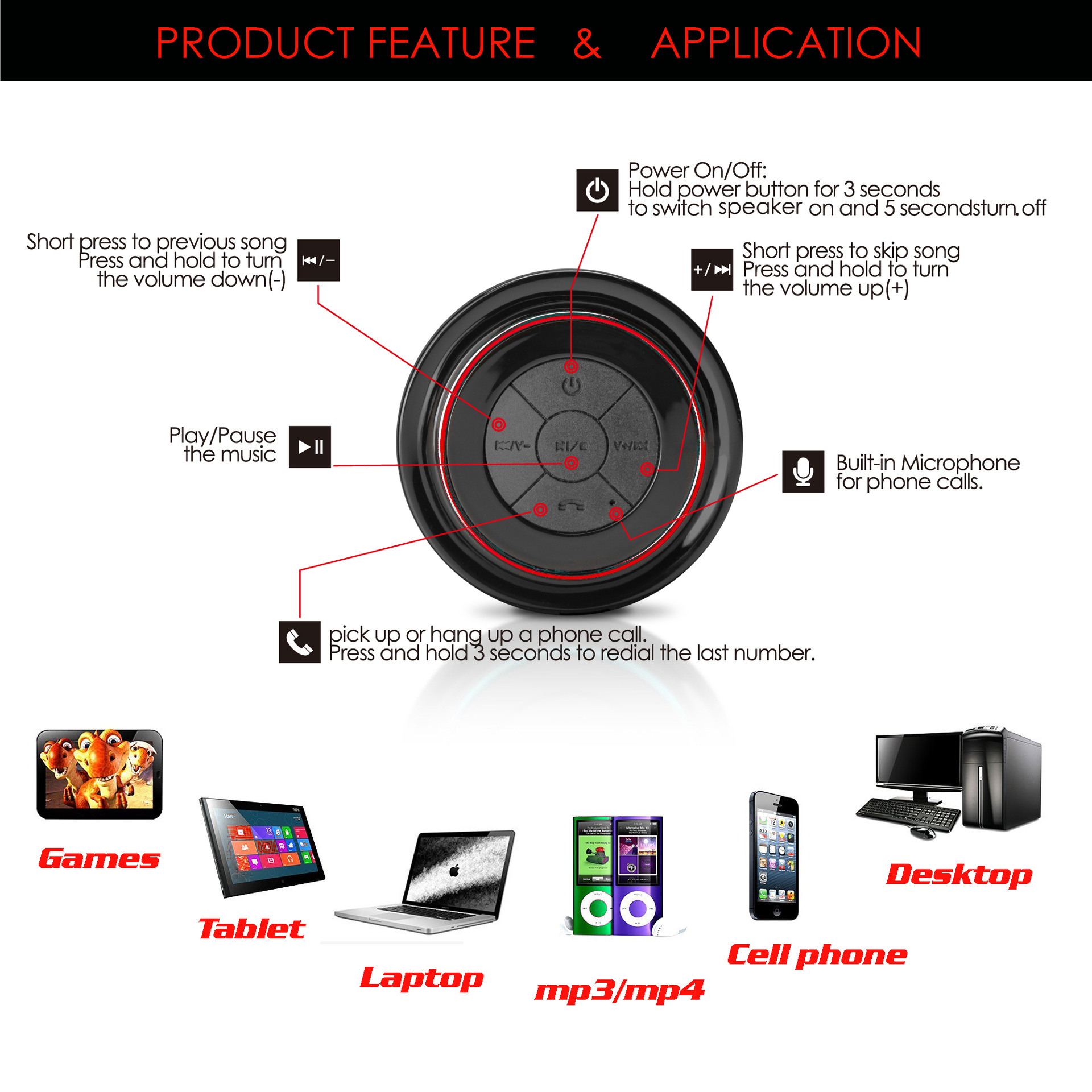 bluetooth speaker waterproof b