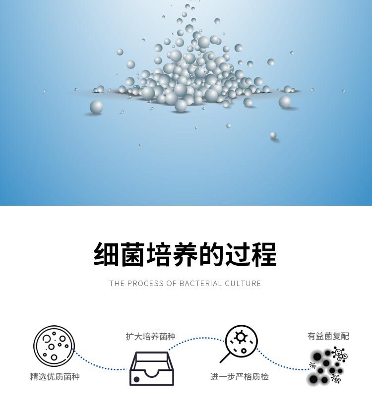 硝化细菌胶囊散装_11