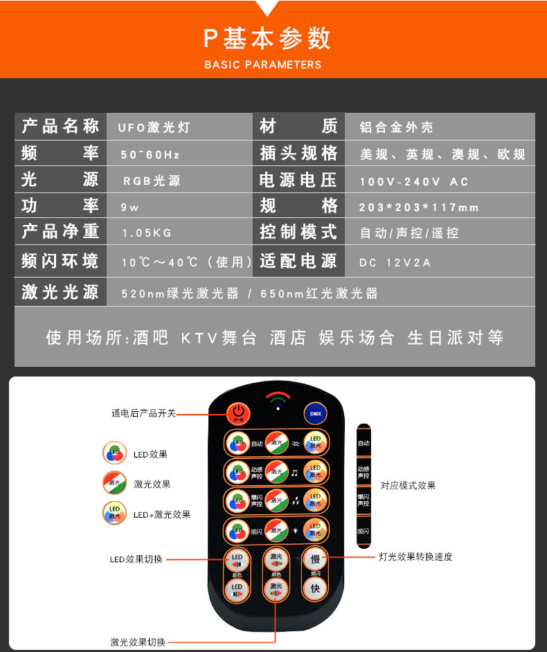 UFB激光灯-阿里巴巴-欧标_02