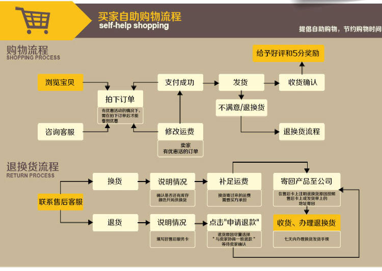 017家居用户外折叠凳子椅子小马扎便携小板凳小矮凳