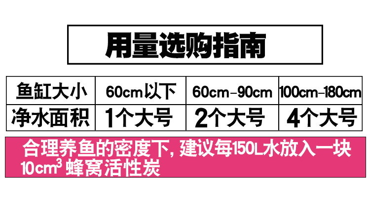 新店鱼缸使用方法详情页_02