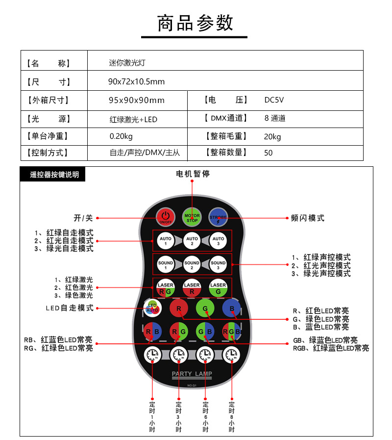 鑫旺森-详情页-阿里巴巴_02