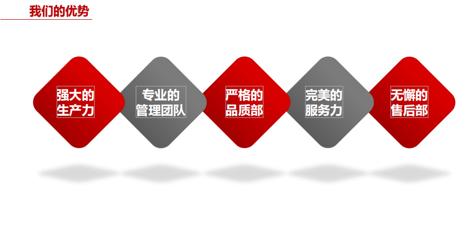 我们的优势09.png