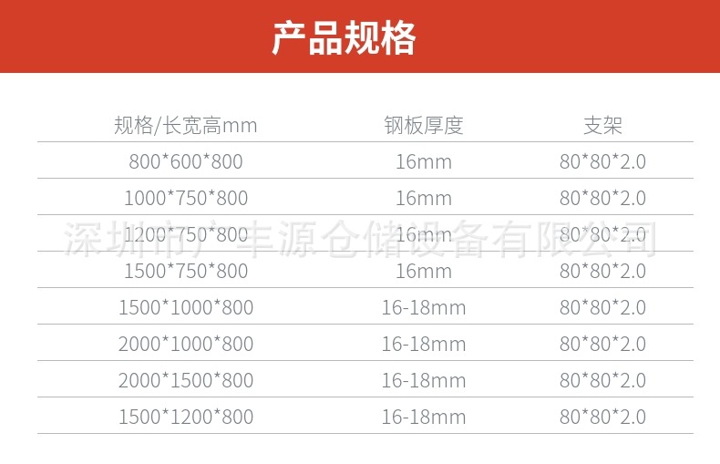 钳工钢板工作台