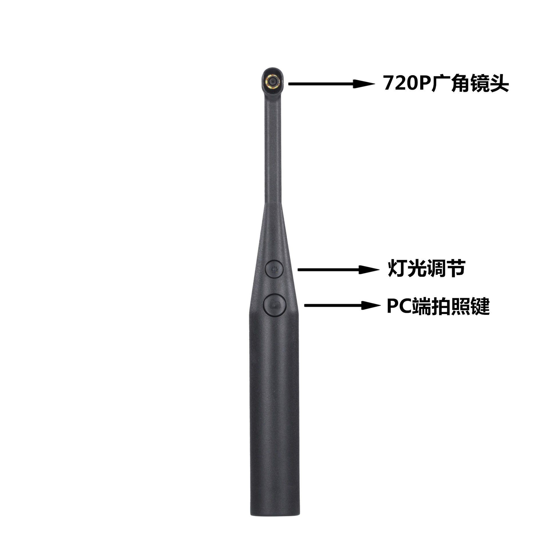 口腔镜功能按键图中文