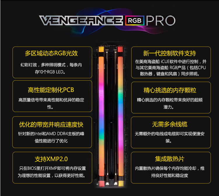 复仇者PRO 16GBx2 3000PCR (9)