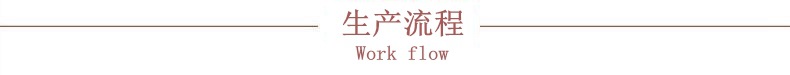 生产流程