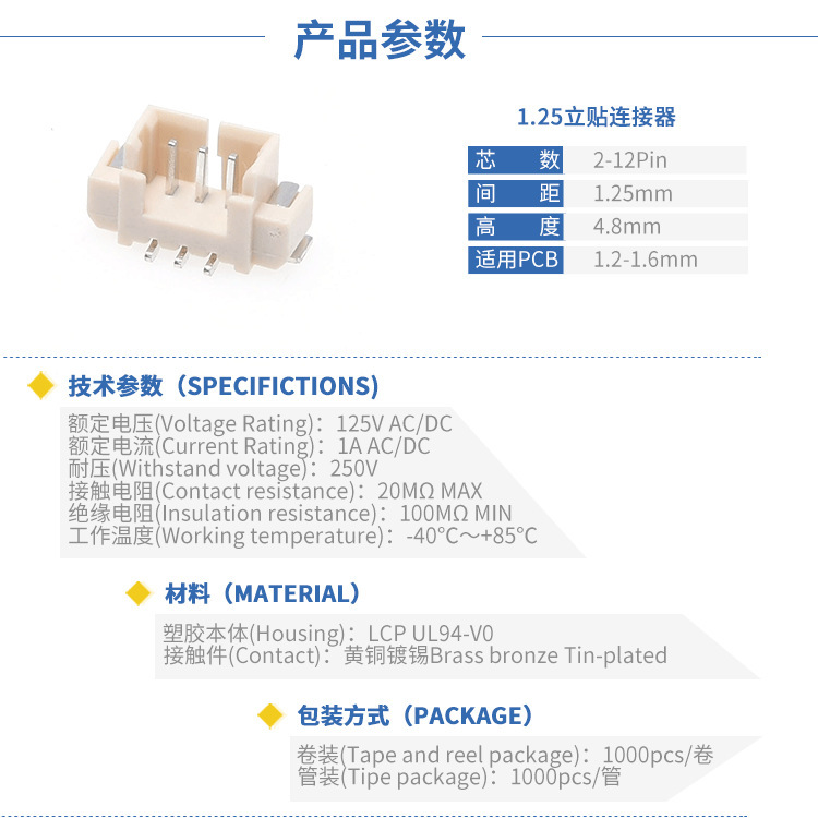 参数