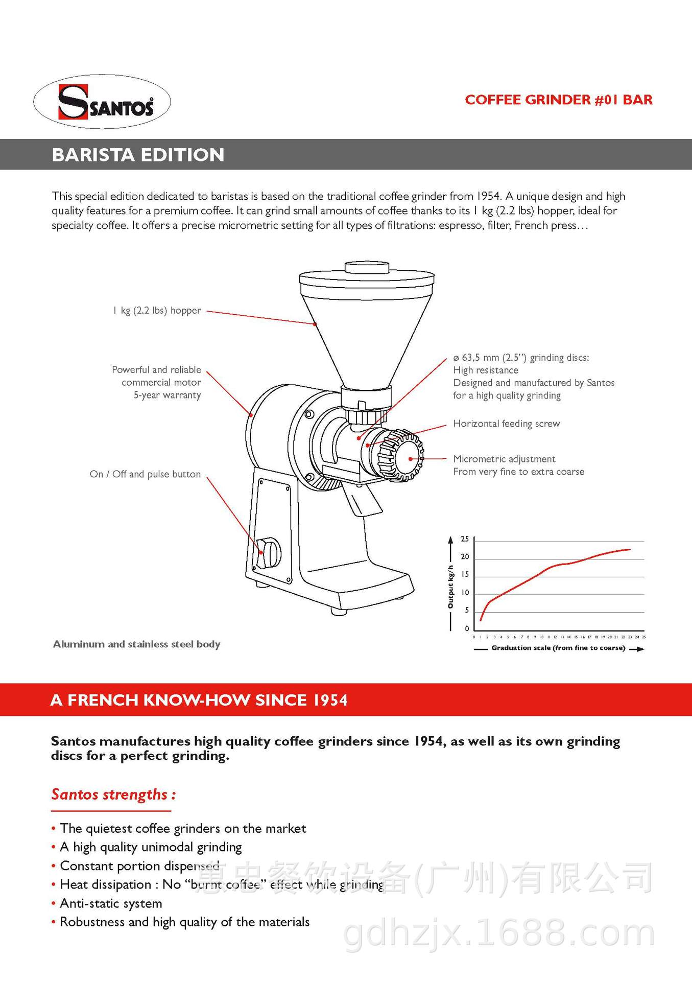 SANTOS_01BAR+样本_页面_2