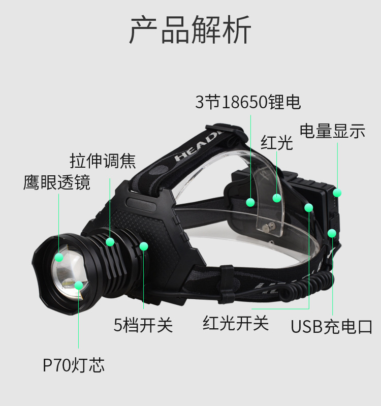 P70头灯2_12