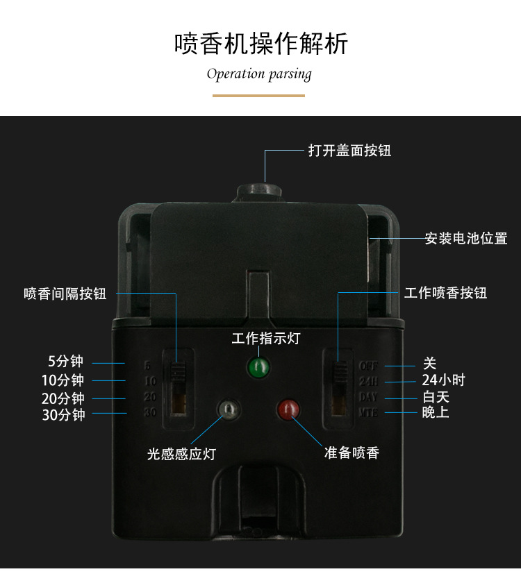 O1CN01ykU6E91HEY2FHL97f_!!1110