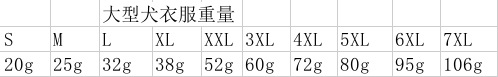 全套狗衣服夏款 重量