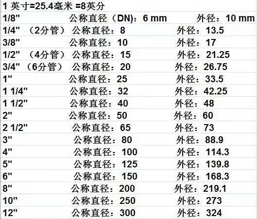 微信图片_20191029210438