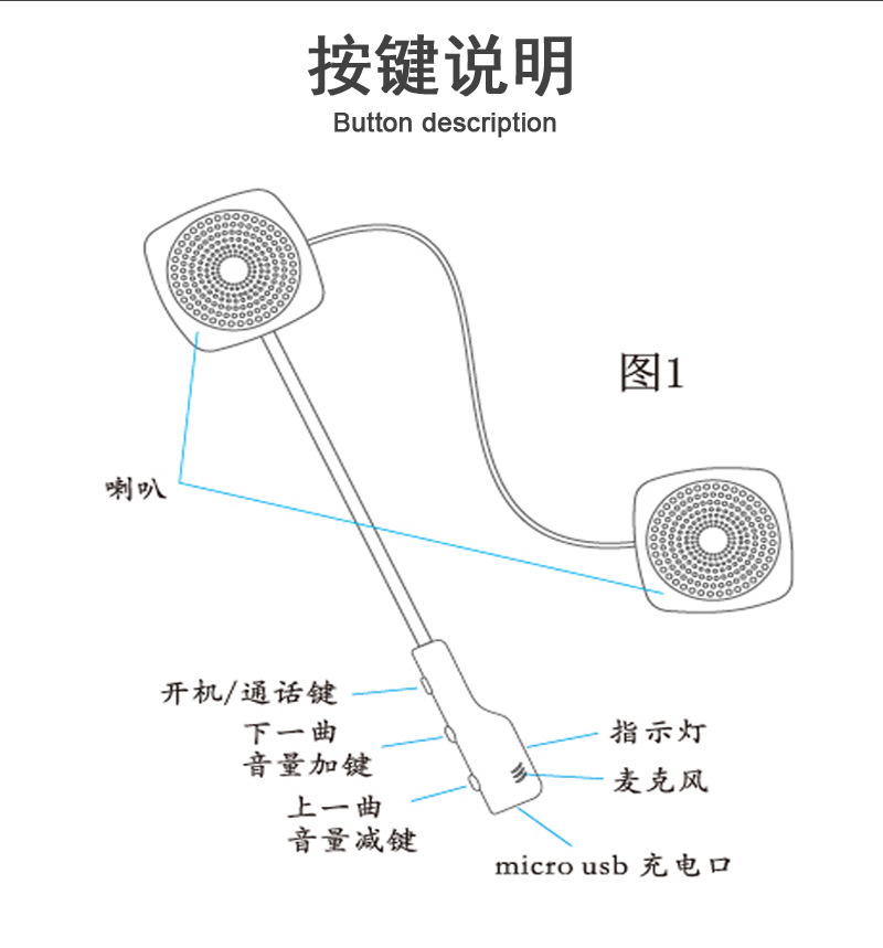 详情10