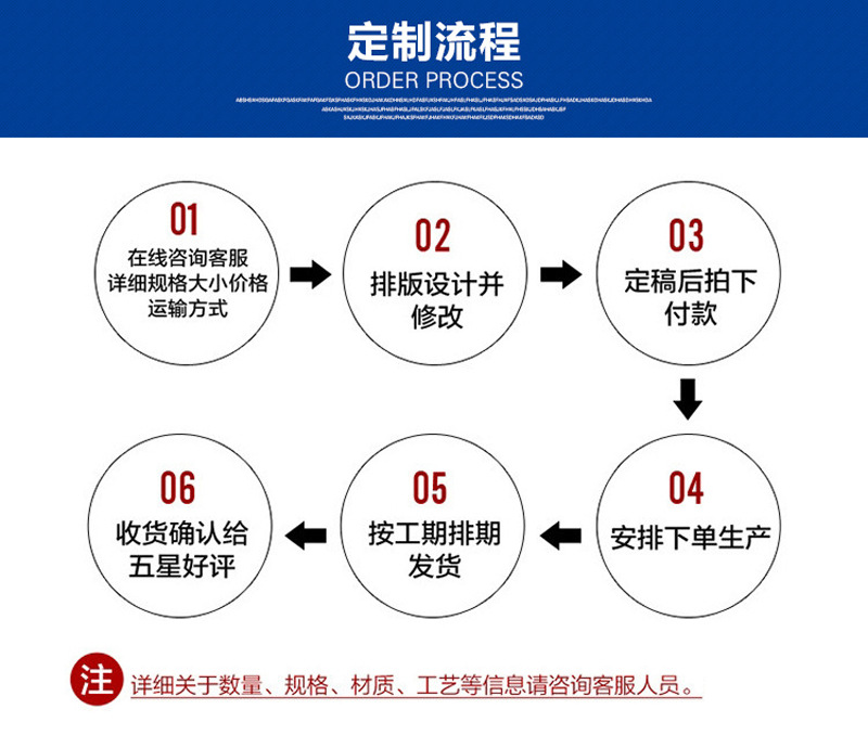 定制