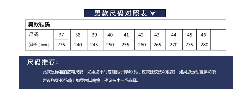 &middot;&middot;&middot;&middo