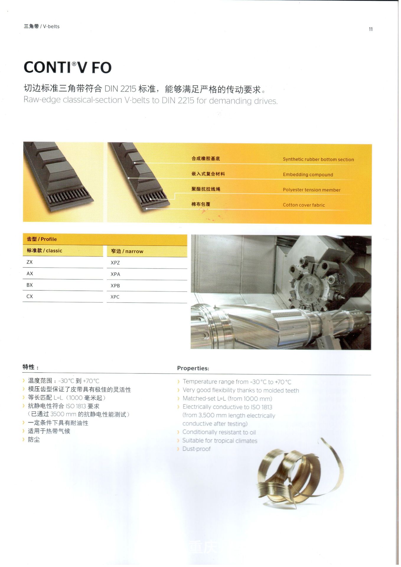 马牌带齿三角带.jpg