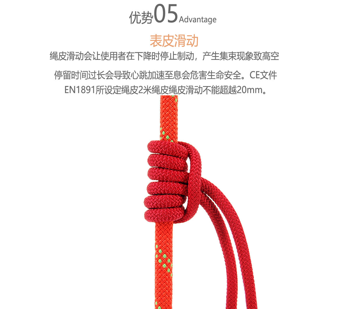 产品性能解读9mm尼龙辅绳表皮滑动 拷贝