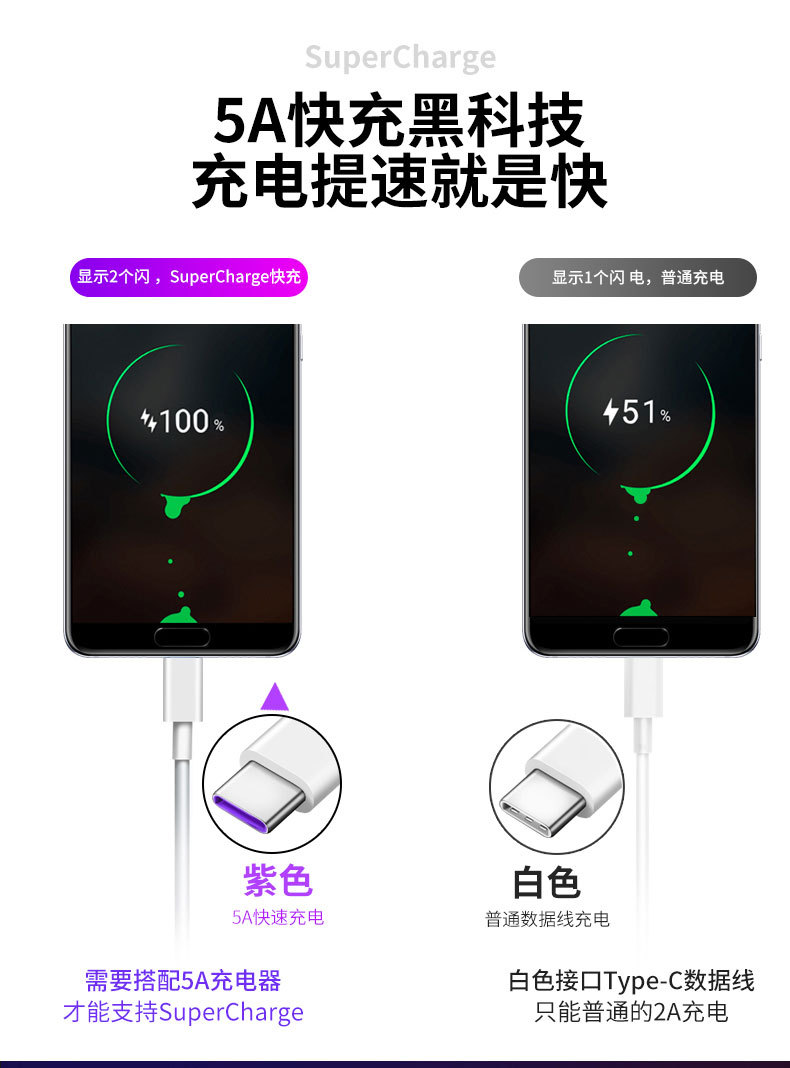 华为原装5A超级快充数据线_04.jpg