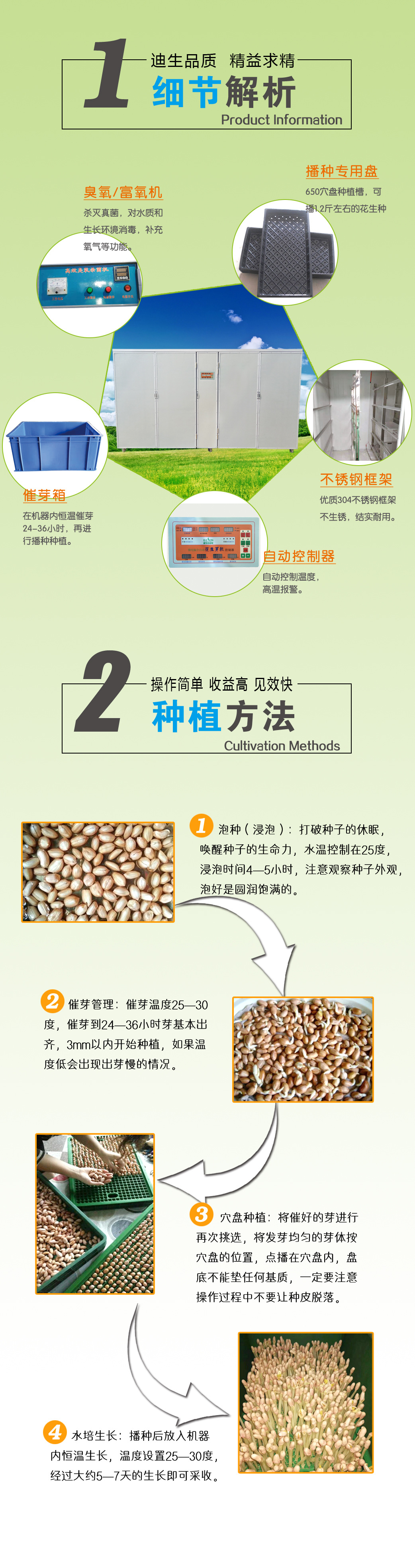 详情页花生芽机-03