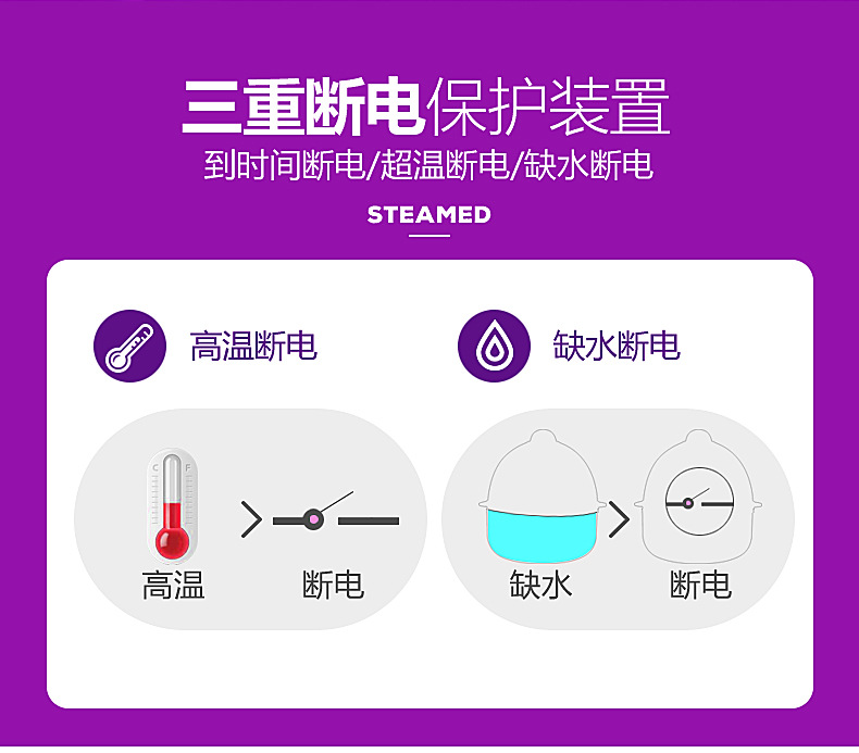 蒸蛋器详情页-我改--副本_09