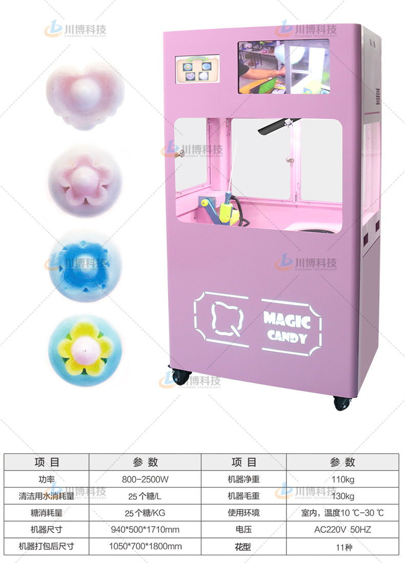 全自动棉花糖机综合款_14