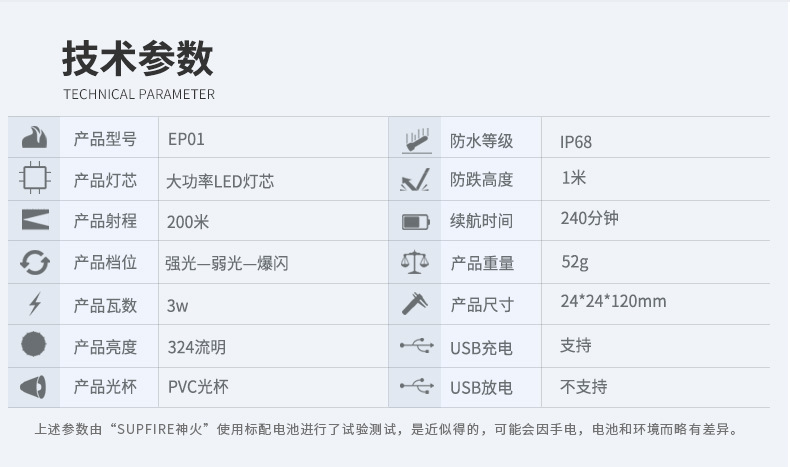 防爆手电筒