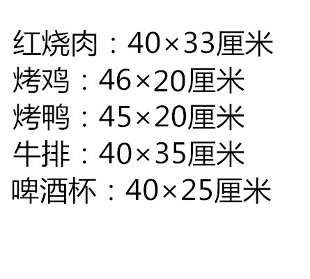 价格