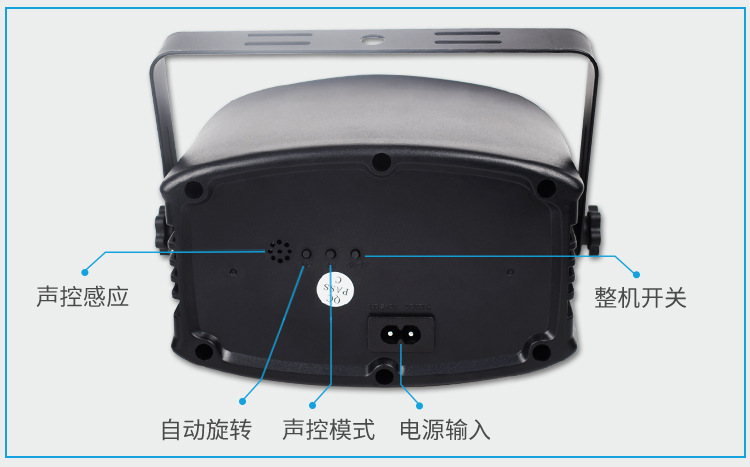详情