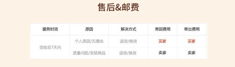 售后全套_20.jpg