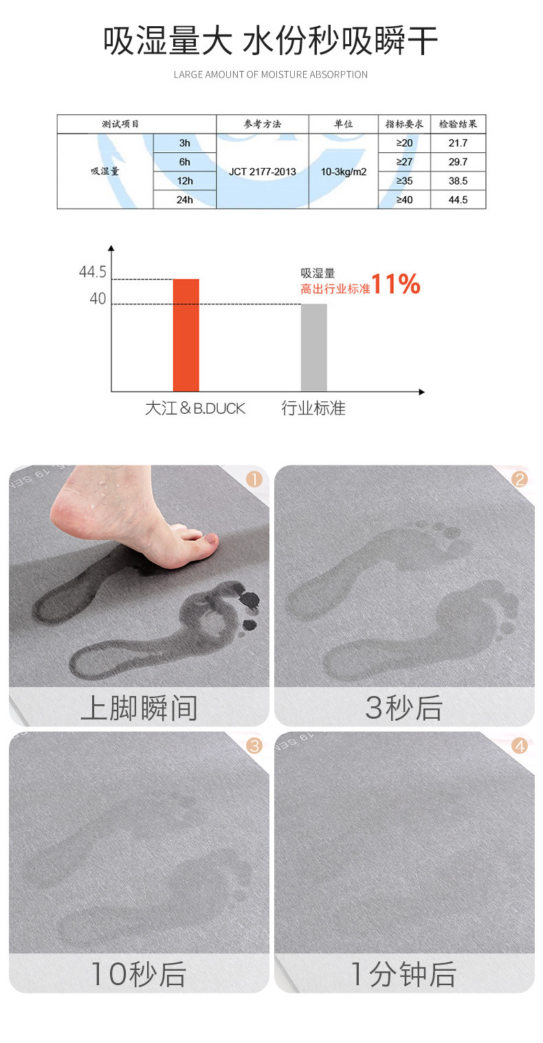 小黄鸭硅藻泥_06.jpg