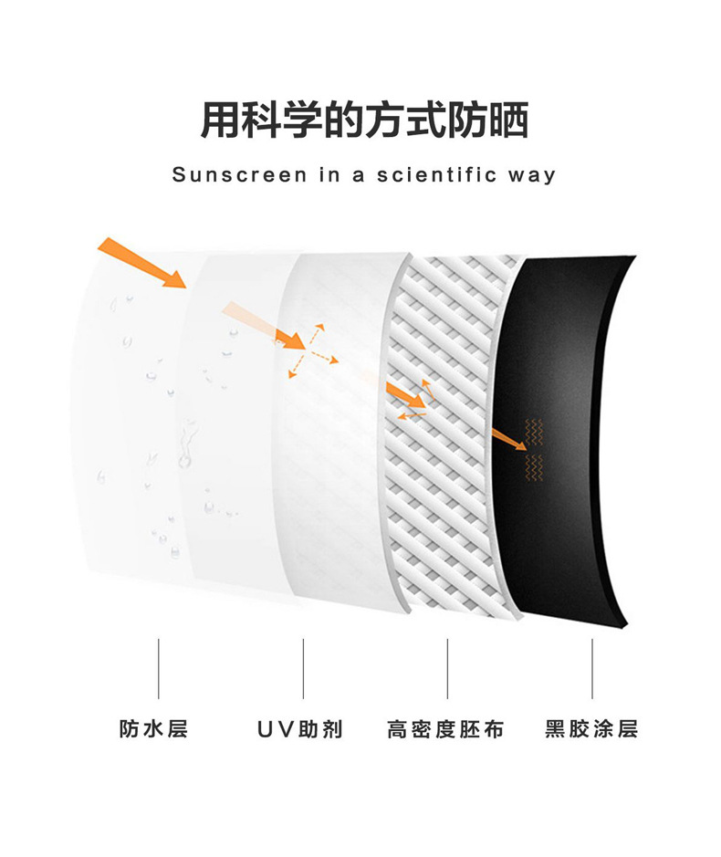 青云详情页_04