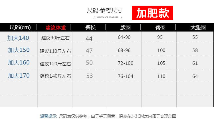O1CN01w6DIp825nZ7wY724z_!!7183