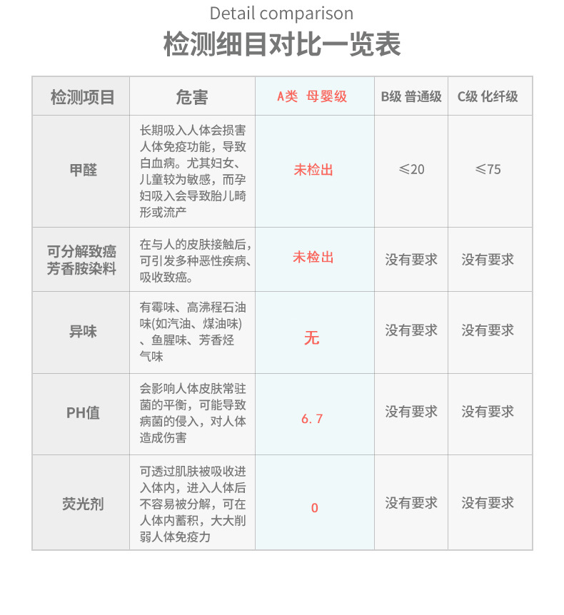 小龙迪详情页-1_07.jpg