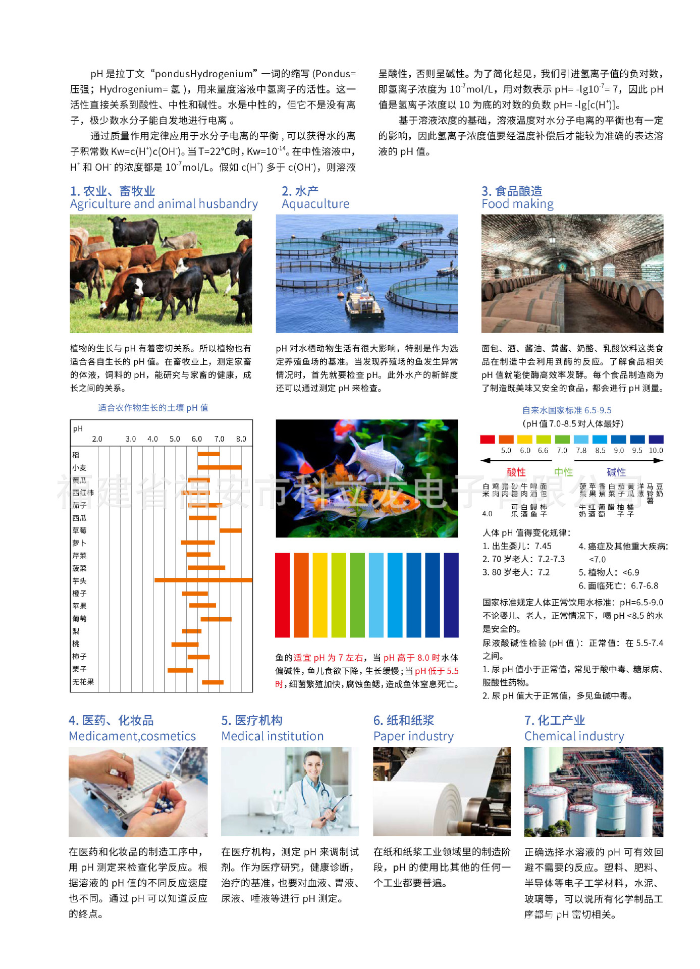 1.笔式酸度计系列-1
