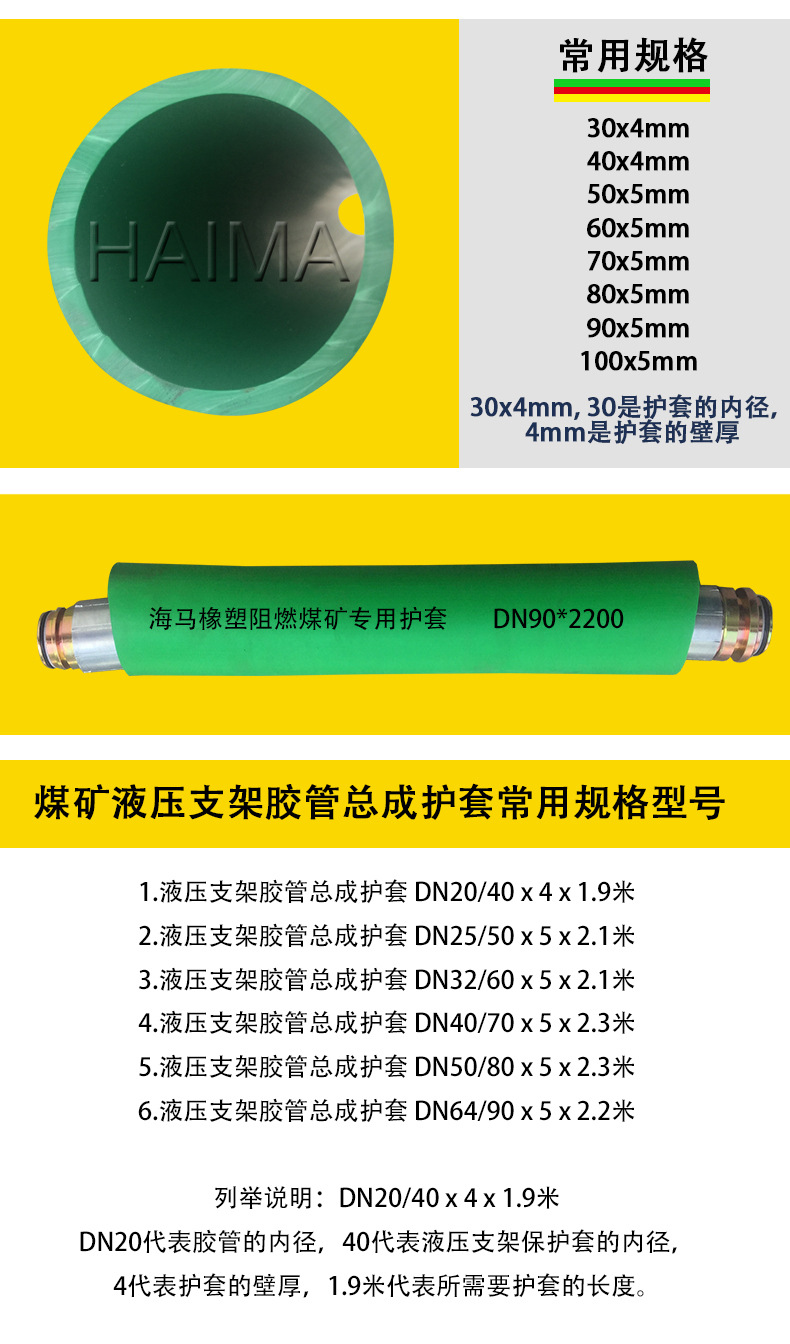护套详情页1-2.jpg