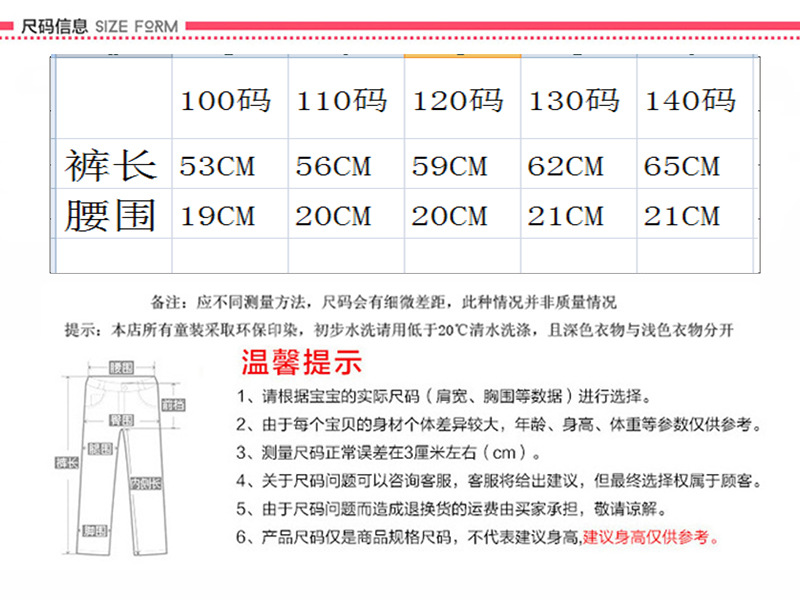 O1CN01Lm3fdF2LuSycKqSe6_!!3249