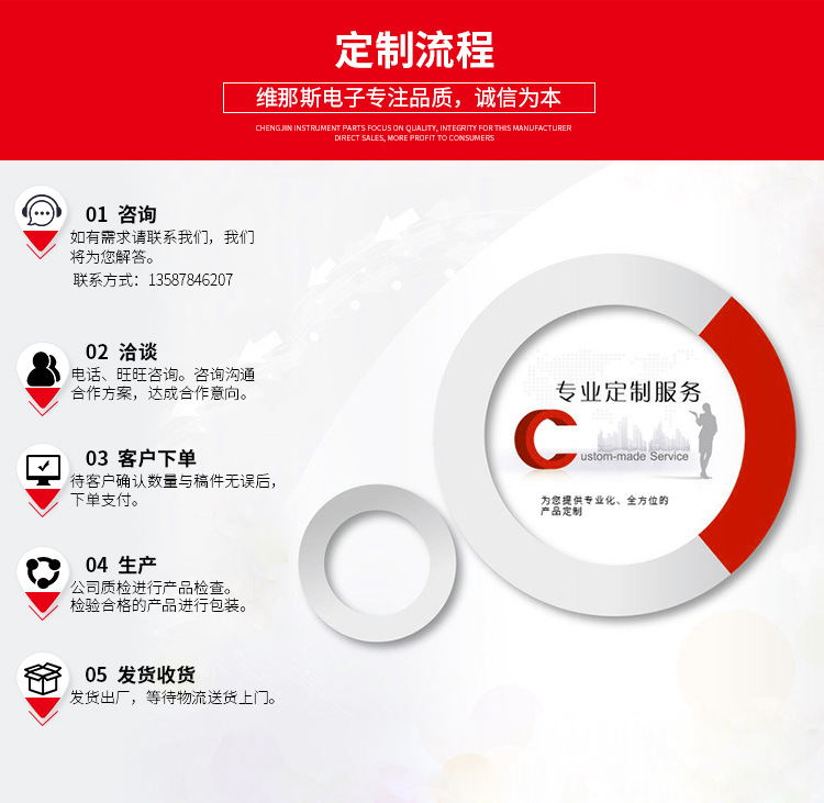 fabd6ed68fafd3ef39040264a94747