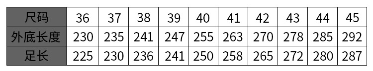 尺码表